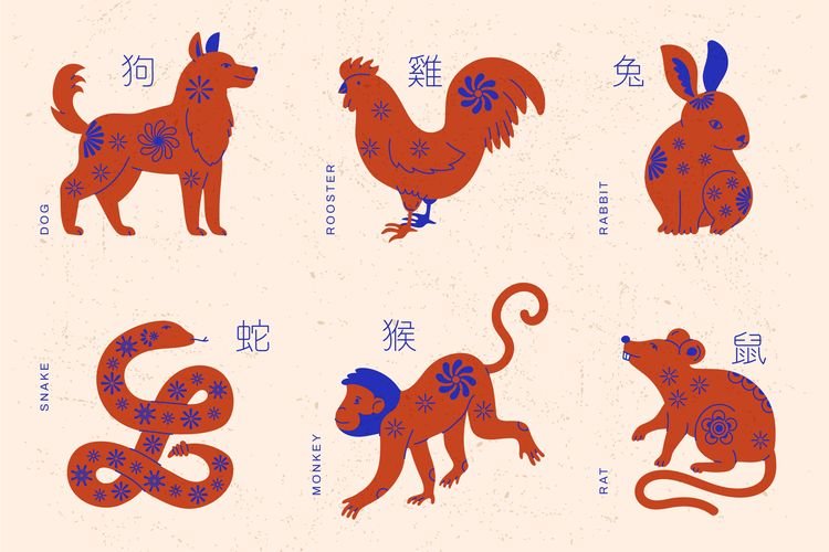 Rezeki Melonjak 2025! 5 Shio Paling Beruntung Menurut Ahli Astrologi Tionghoa